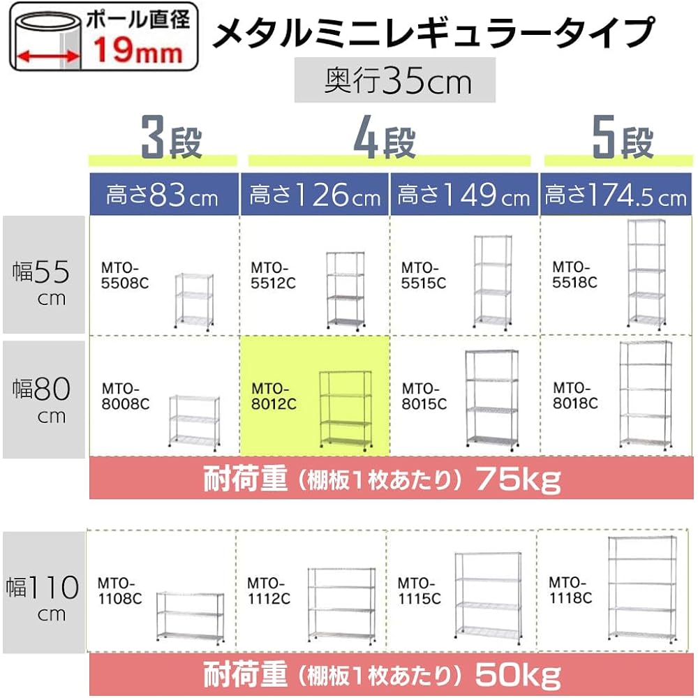 Iris Ohyama Rack Metal Rack Body 4 Tiers with Casters Width 80 x Depth 35 x Height 126 cm Pole Diameter 19 mm Metal Mini Steel Rack Rust Resistant Rust Resistant Silver Shelf MTO-8012C