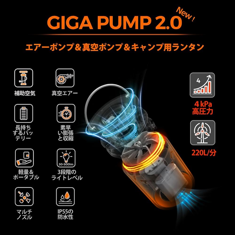 NEWGIGA Pump 2.0 Portable Air Pump Lightest Pump 4.2kPa 1300mah Rechargeable Cordless Air Pump/Air Vent Compatible Electric Air Pump Small Powerful Comes with 5 Types of Nozzles Electric Air Pump/Pool/Vacuum Compression Bag/Yoga Ball/Rubber Boat/Air Bed