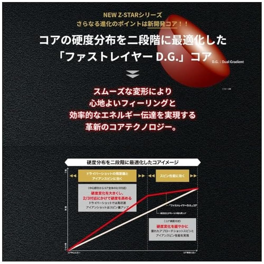 DUNLOP Golf Ball 2023 Model SRIXON Z-STAR Z-STARXV 2 dozen with bonus