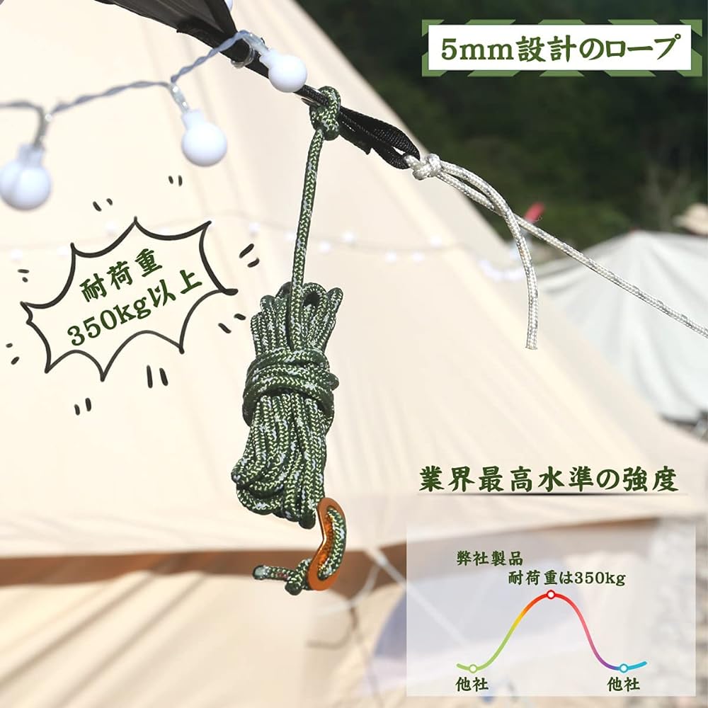 Guy Rope Tent Rope Paracord 5mm Tarp Rope - Camping Rope Guyline with Reflective Material Thickness 5mm Length 4m Load Capacity 350kg Flexible Metal Fittings Storage Bag Camping Outdoor (6 pieces of Army Green)