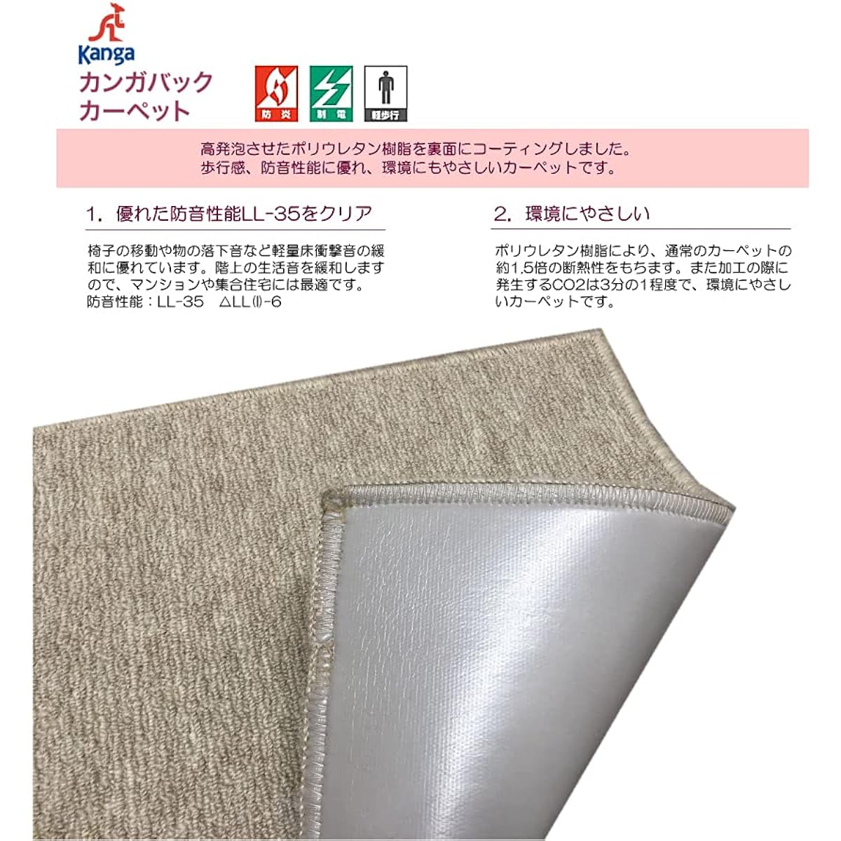 Soundproof mat for electronic piano 150 x 50 (for digital piano) Soundproof carpet