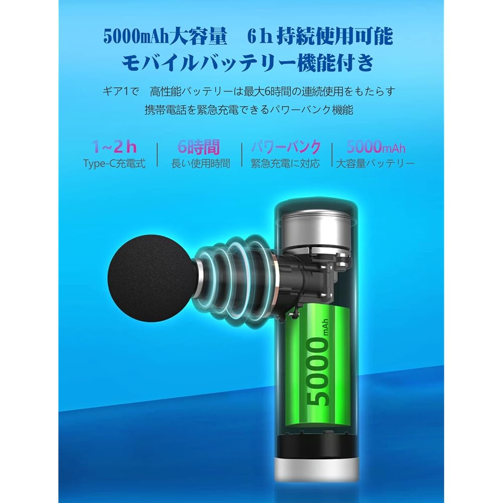 Myofascial Release Gun, Muscle Refreshing Gun, MINI Muscle Recovery Gun, Muscle Relaxation, 3-Stage Vibration, 4 Types of Attachments, Large Capacity