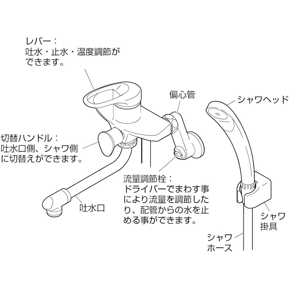 SANEI Functional Faucet≫Single shower mixer faucet/for bathroom CSK1710D