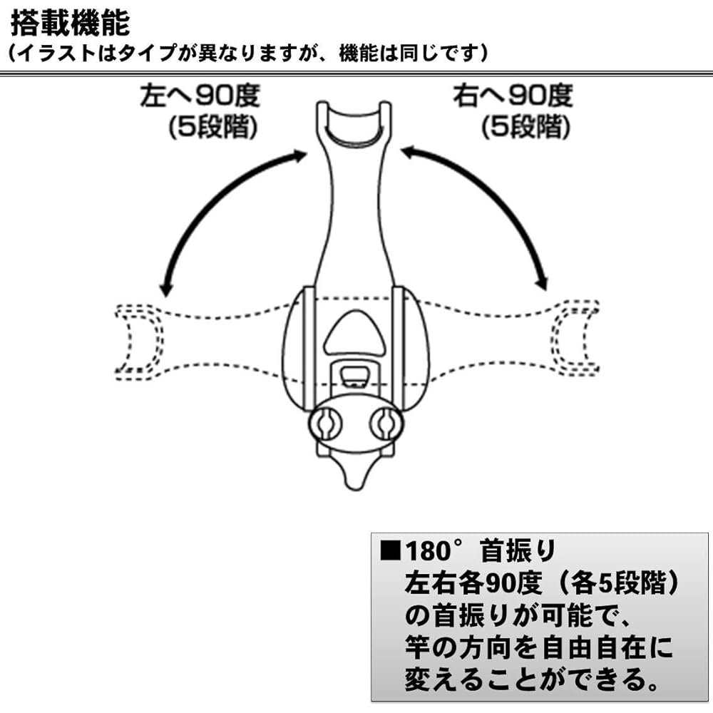 DAIWA Rod Holder Power Holder Fast Attack BOAT 429757