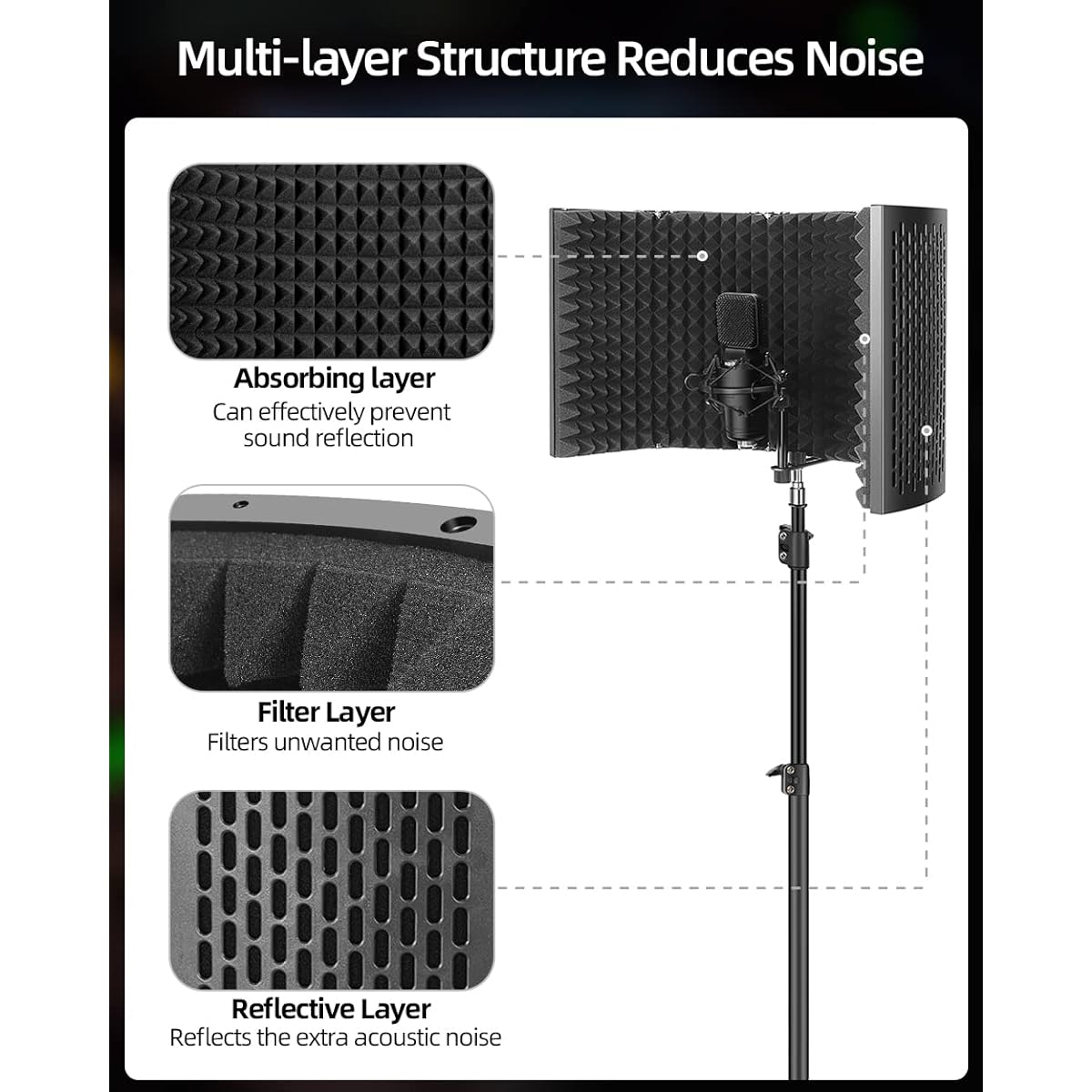 IDoon Microphone Isolation Shield with Stand [Curved Panel] Microphone Stand with Isolation Shield for Blue Yeti/Shure MV7/SM7B/ATH2020 and Other Microphones High Density Absorbent Foam Max Height 82"