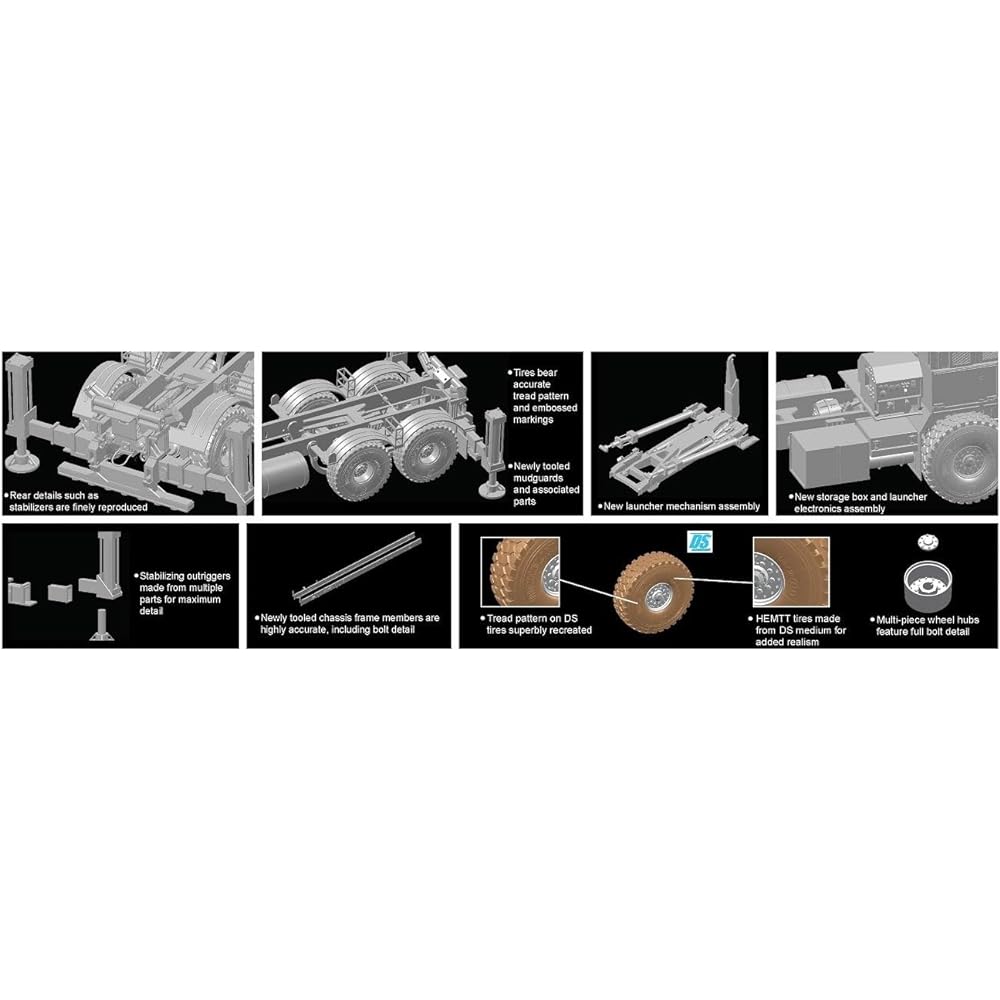 Black Label 1/35 US Army M1120 THAAD/Third Missile Launcher Plastic Model BL3605