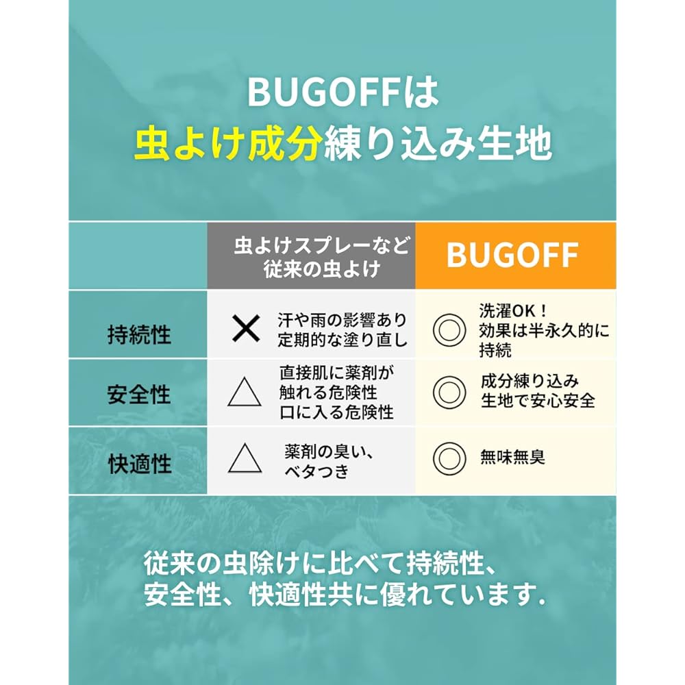 [Wearable Insect Repellent/Cooling Sensation/UV Care] BUGOF Insect Repellent UV Golf Heat Stroke Prevention Arm Cover Cool Contact Sensation Sun Protection Gardening Commuting Camping Outdoors