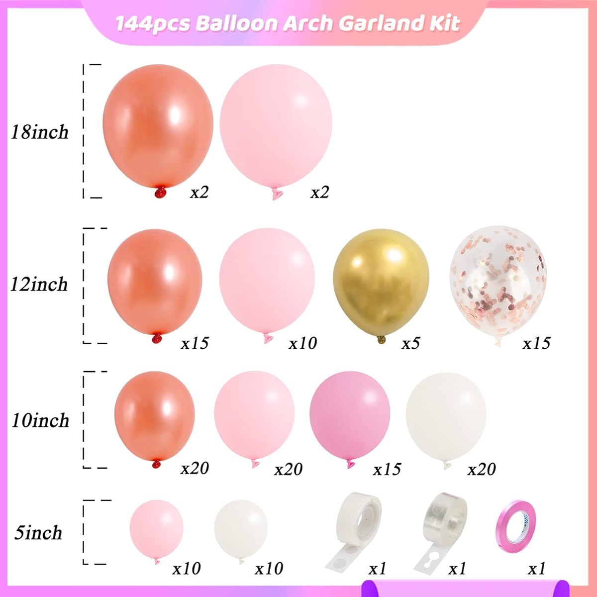 RUBFAC 147pcs Rose Gold Balloons Garland Arch, Gold and Pink Balloons Garland Arch Kit for Bridal Shower Baby Shower Party Decorations