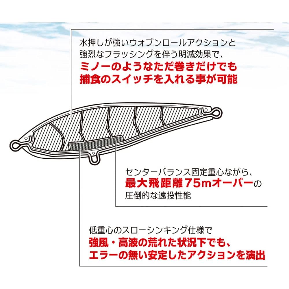 DUEL Lure Hardcore Water Drive 150mm Sinking Silhouette Black