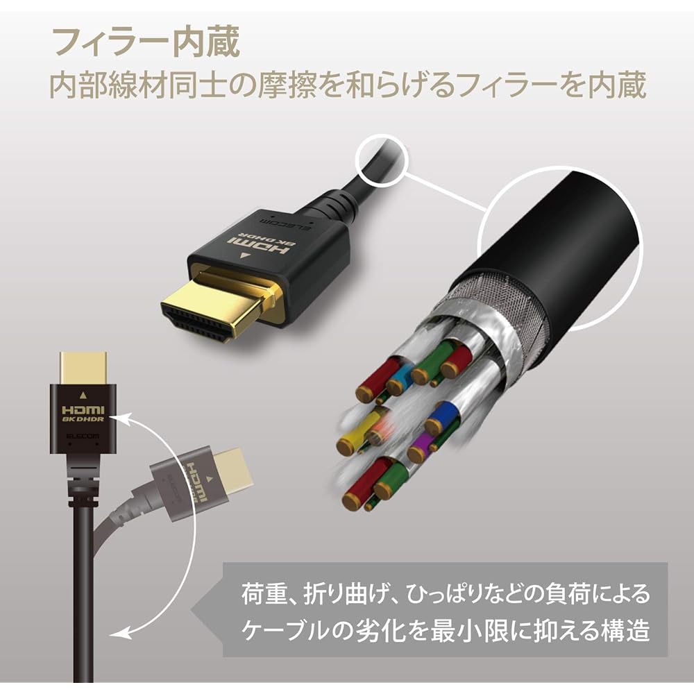 ELECOM HDMI 2.1 Cable Ultra High Speed 3m [Ultra High Speed HDMI Cable Certified Product] 8K(60Hz) 4K(120Hz) 48Gbps Ultra High Speed [PS5 / PS4 Nintendo Switch Compatible] 7680×4320 eARC VRR Black Black