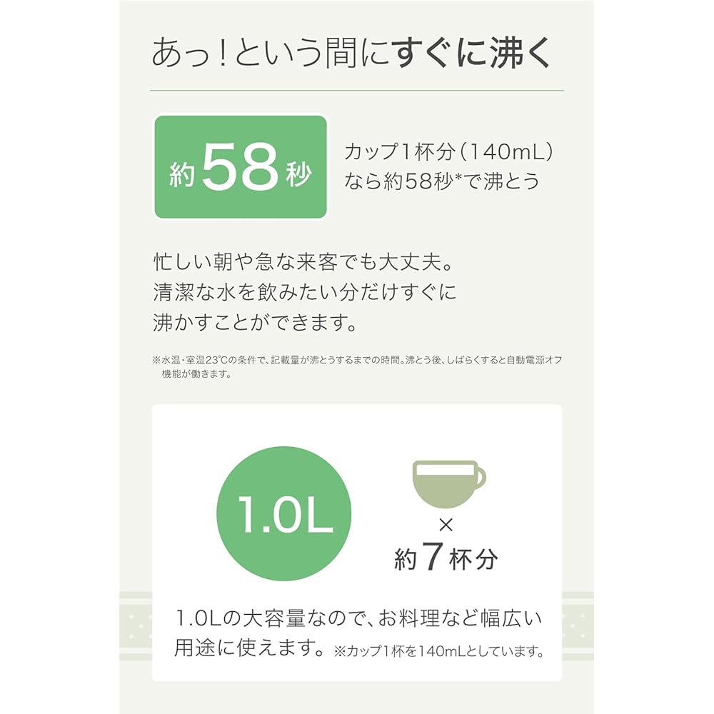 Tefal Electric Kettle 1.0L Retro Form "Matinee Pistachio" KO3233JP