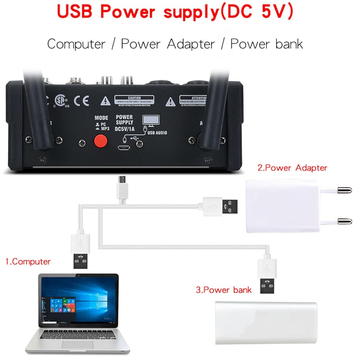4 Channel Audio Mixer, Professional Bluetooth USB Sound Mixer with Dual Wireless Microphone, MP3 Soundboard Console System for Live Streaming, 16 DSP & Dual L Band Equalizer