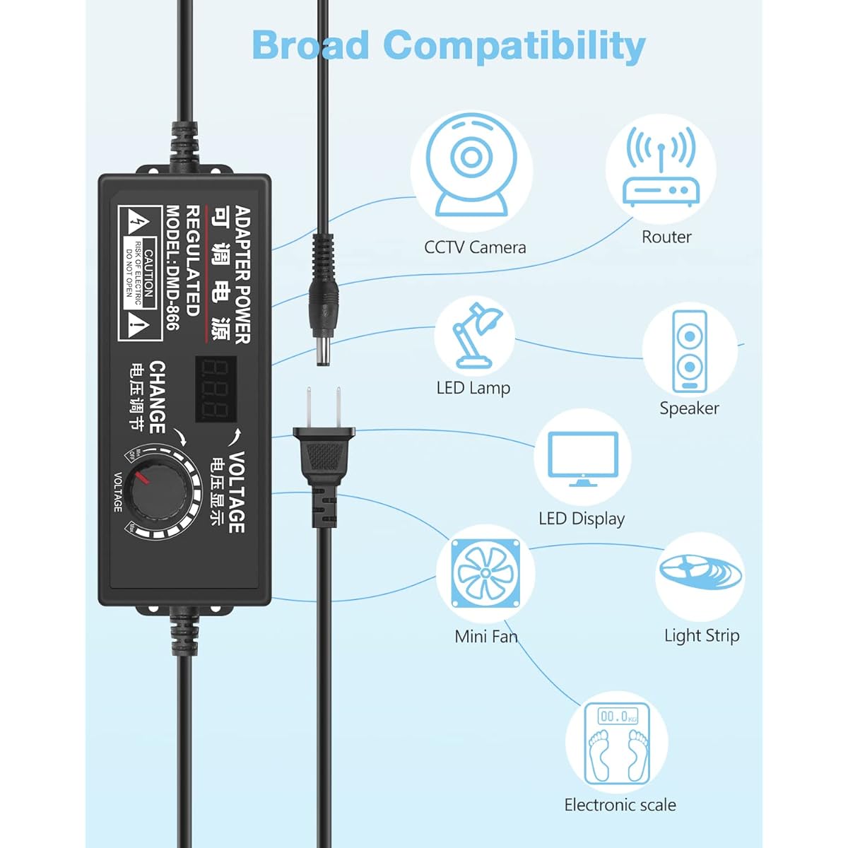Aclorol Universal Power Supply 4V-24V 5A 120W Adjustable AC/DC Power Adapter 100-240V AC to DC 24V 19V 12V 5V 5V 9V 6V 5A 4A Multi-Voltage Variable Switching Converter with Polarity Converter & 14 Chips