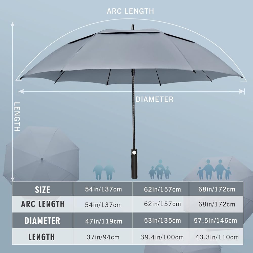 ZOMAKE Long Umbrella, Golf Umbrella, 62/68 Inch Arc Length, Large, Stylish, Double Layer Construction, Super Water Repellent, Wind Resistant, One-touch, Durable, Protects Against Strong Winds, Heavy Rain, and Rainy Season, Men's Umbrella, For Sunny or Ra