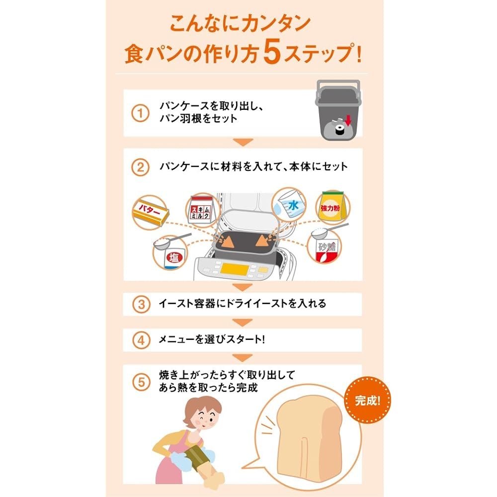 Panasonic Home Bakery 1 loaf type Pink White SD-BH106-PW