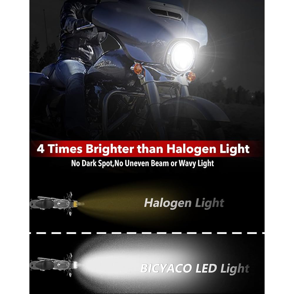 7" LED Motorcycle Headlight 4.5" Fog Lamp Pass Lamp DOT SAE Approved Harley-Davidson Classic Electra Street Glide Fat Boy Road King Heritage Softail