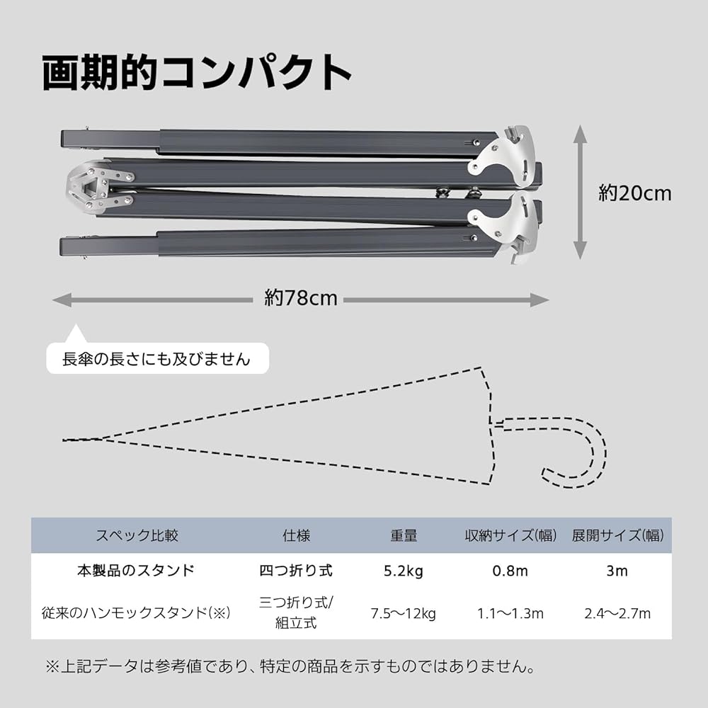 Robbens Naomi Hammock Freestanding Stand Lightweight Outdoor Camping Indoor Use Foldable Storage Bag Included (Light Blue)