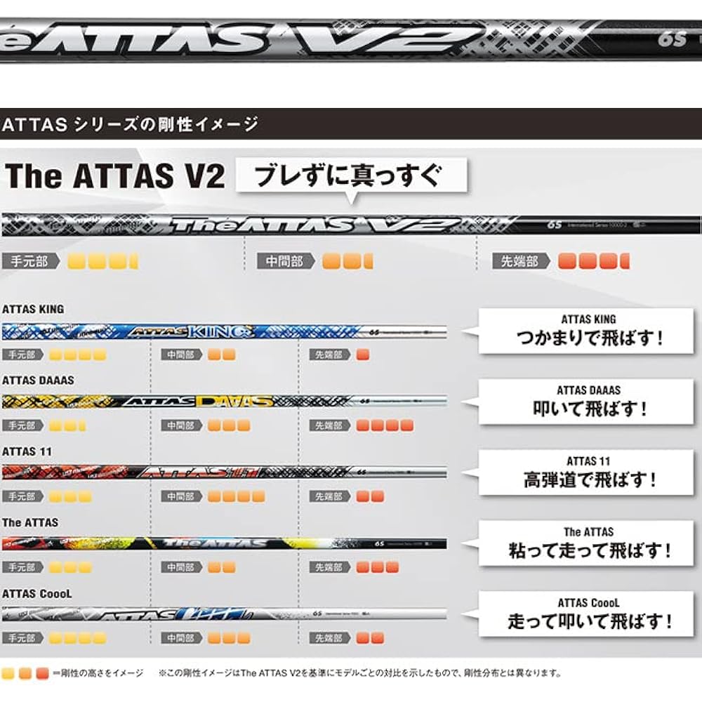[Produced by Teeolive] Shaft with OEM sleeve for TaylorMade UST Mamiya The ATTAS V2 The Attas V2