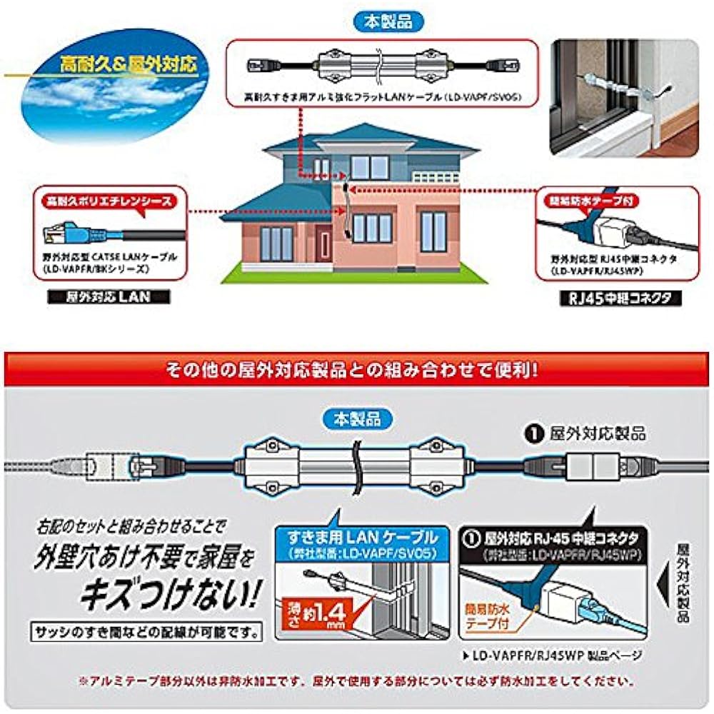 ELECOM LAN Cable 100m Homemade Outdoor Compatible CAT5e Black LD-VAPFR/BK100