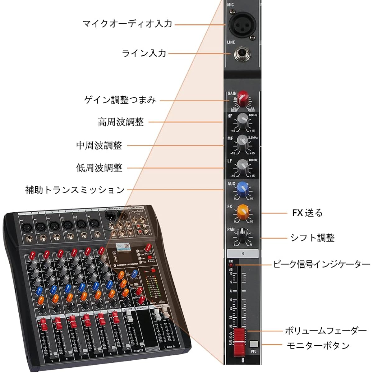 DJ Sound Controller Interface W/USB Drive Computer Recording 6 Channel Studio Audio Mixer - XLR Mic Jack, 48V Power, RCA Input and Output - Depusheng DX6
