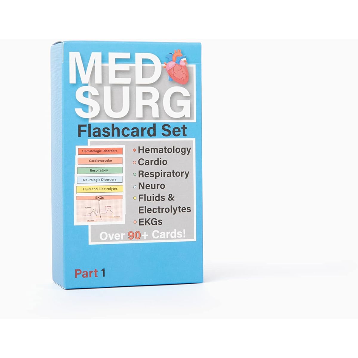 MedSurg Breastfeeding Flashcards (Part 1)
