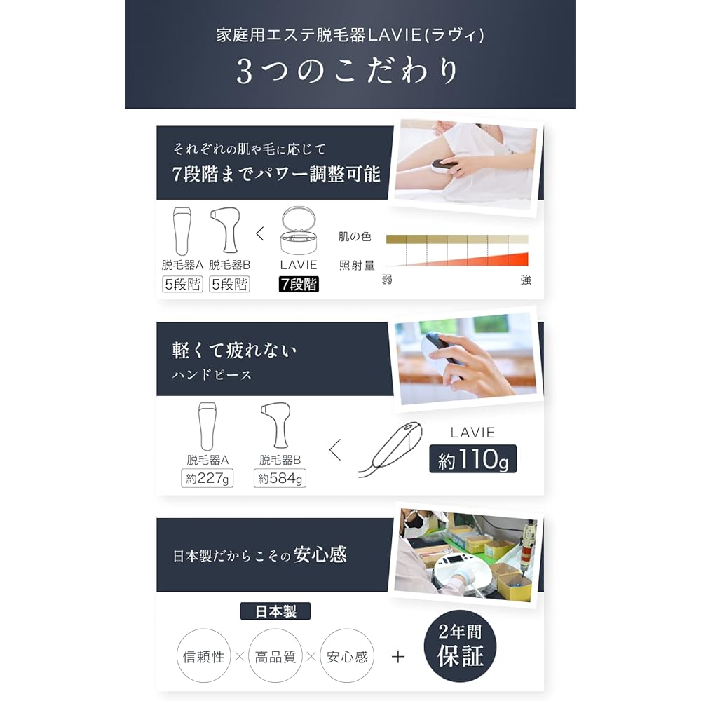 LAVIE Hair Removal Device Compatible with VIO IPL Light Aesthetics Men's Women's 7 Level Adjustment Datetsumouki LVA600 (Basic Set/Full Body) [Made in Japan, 2 Year Warranty, Unisex]... (Hair Removal Cartridge)