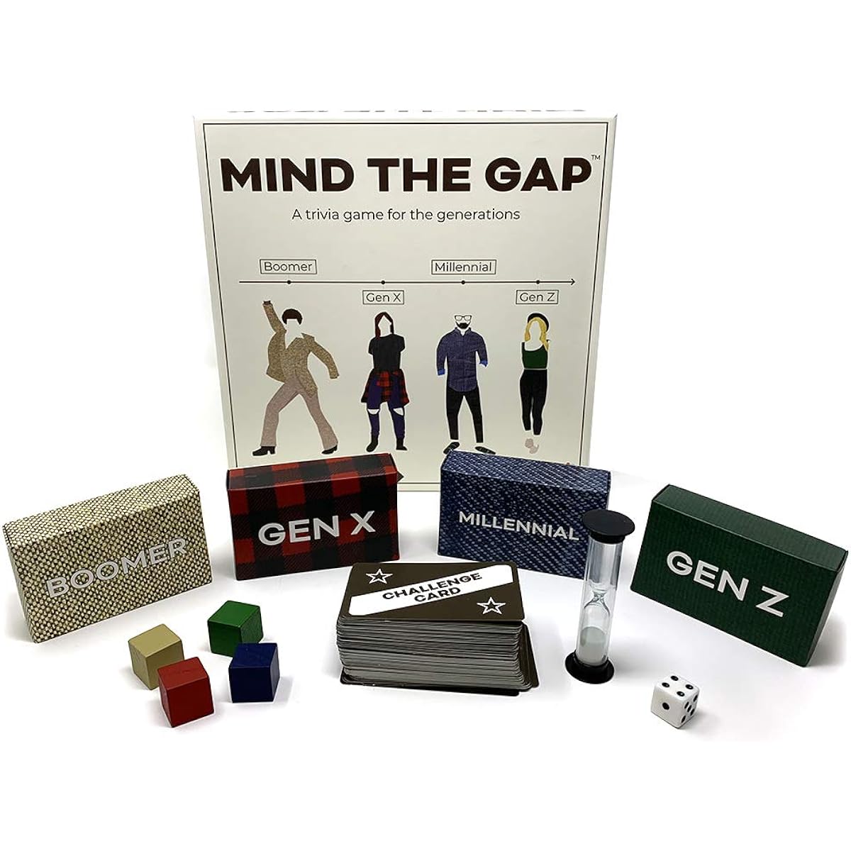 Mind the Gap