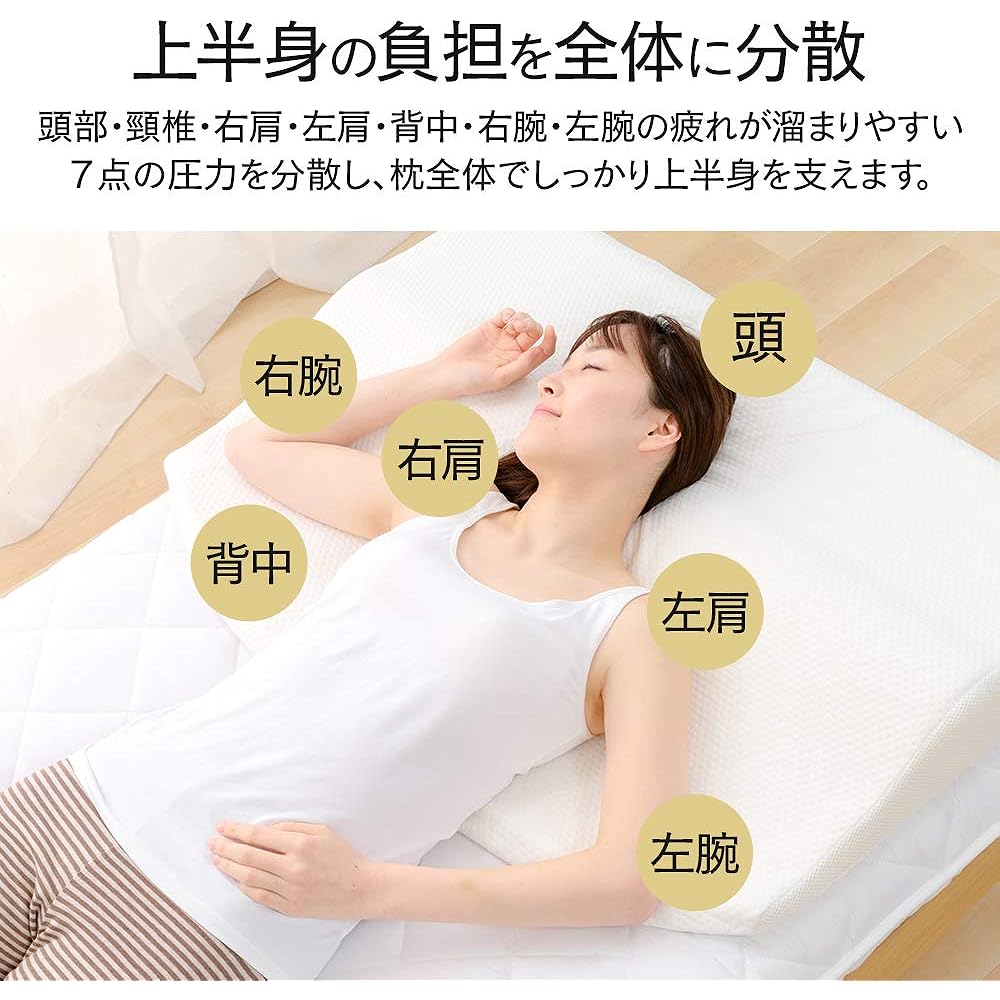 Iris Plaza Pillow, Shoulder Support, Memory Foam, Restful Sleep, Stiff Shoulders, Pillow, Sleep Pillow, Good Sleep Pillow, Prevents Snoring, Gently Supports Neck, Head, and Shoulders, Breathable, Gray, Height: 11cm LRP-SS Width approx. 95 x Depth approx.