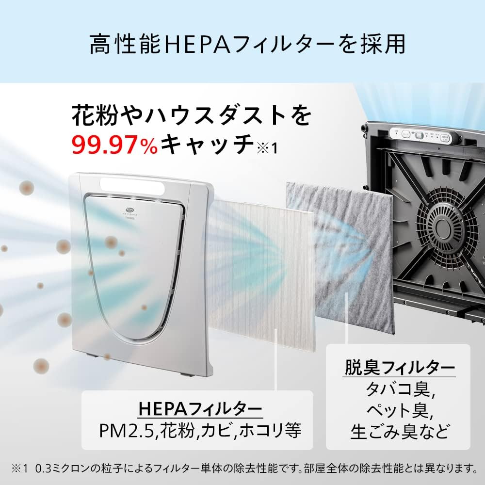 Twin Bird Air Purifier 12 Tatami HEPA Deodorizing 3 Level Power Switching Pearl White AC-D358PW