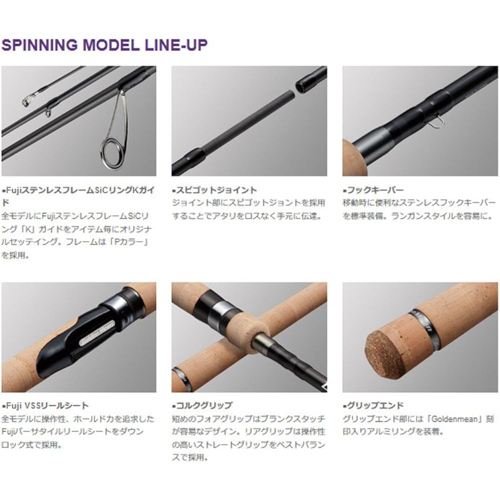 Golden Mean GM LightPorgy-RR LPS-80RR