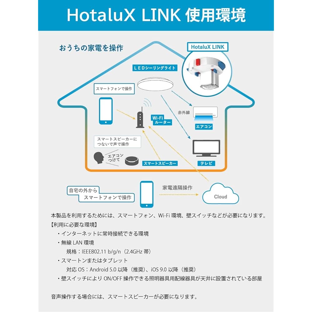 HotaluX LED Ceiling Light Compatible with Alexa, Equipped with smart remote control, HLDC12L208 Applicable tatami area ~ 12 tatami (Japan Lighting Industry Association standards) 5499lm Dimmable color type Night light HotaluX LINK White [Power saving mea