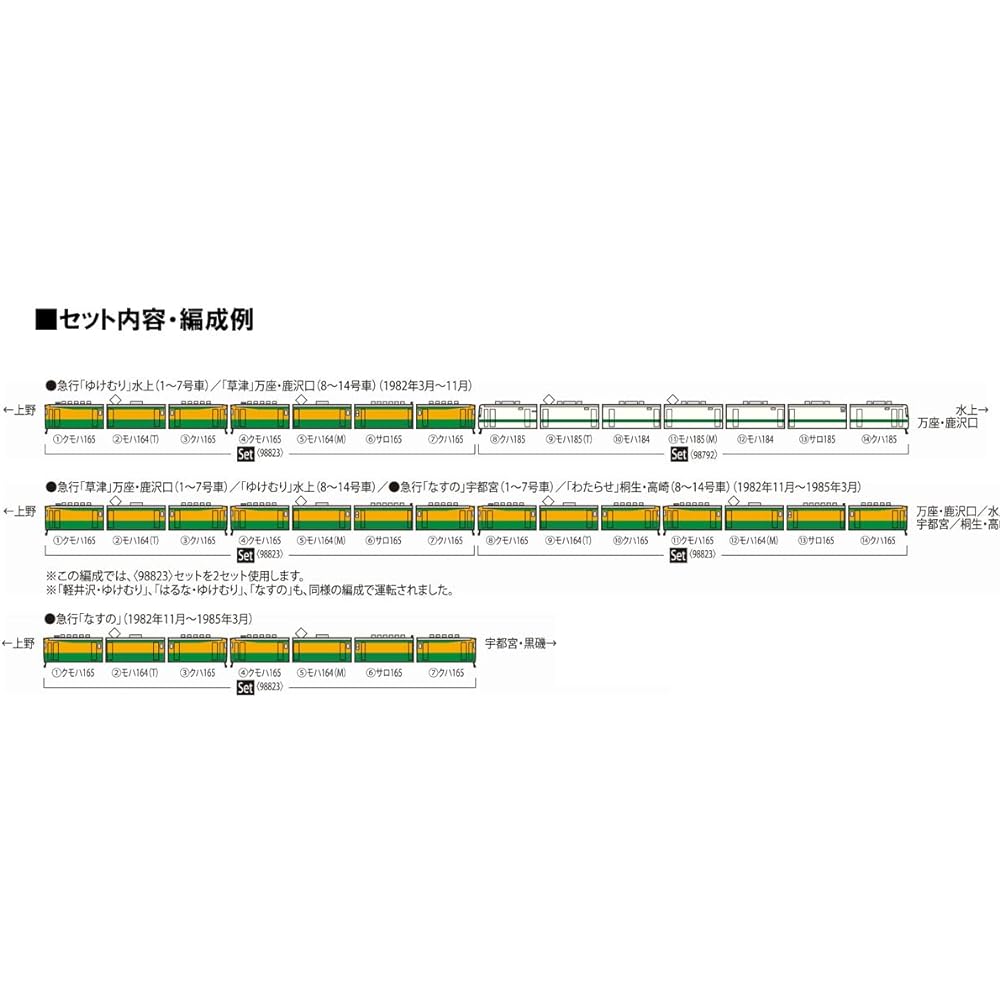TOMYTEC TOMIX N gauge JNR 165 series Kusatsu/Yukemuri set 98823 model train, gray