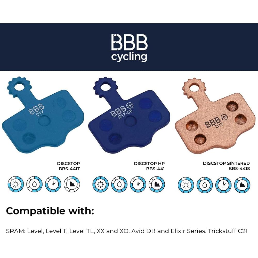 BBB Disc Brake Pad Disc Stop BBS