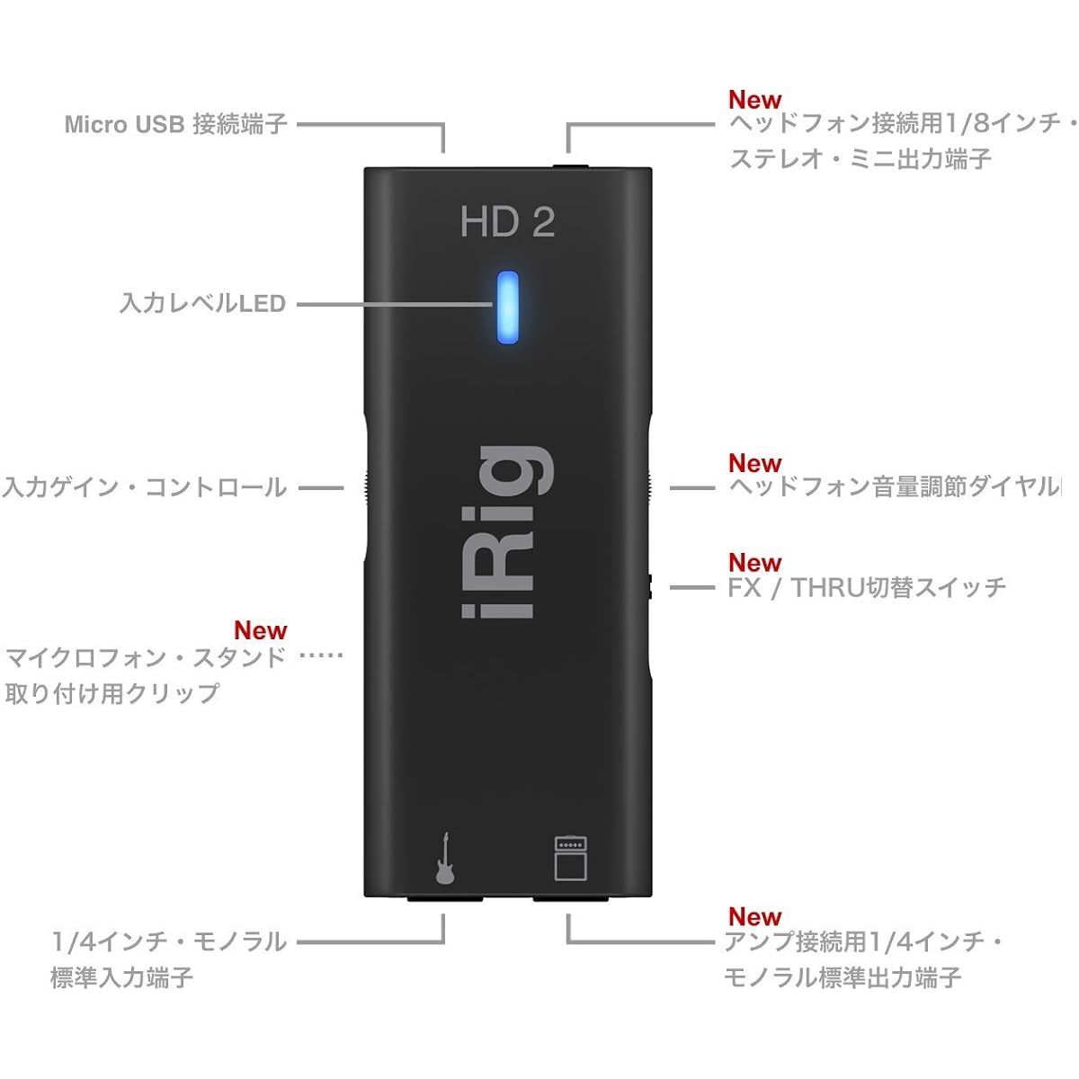 IK Multimedia iRig HD 2 Guitar/Bass Interface [Parallel Import]