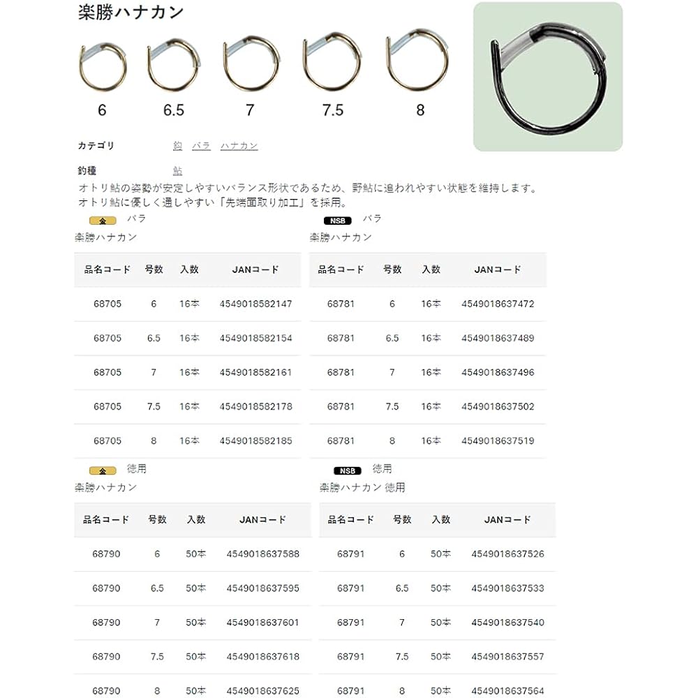 Gamakatsu Rakusho Hanakan Value NSB #68791 7.5