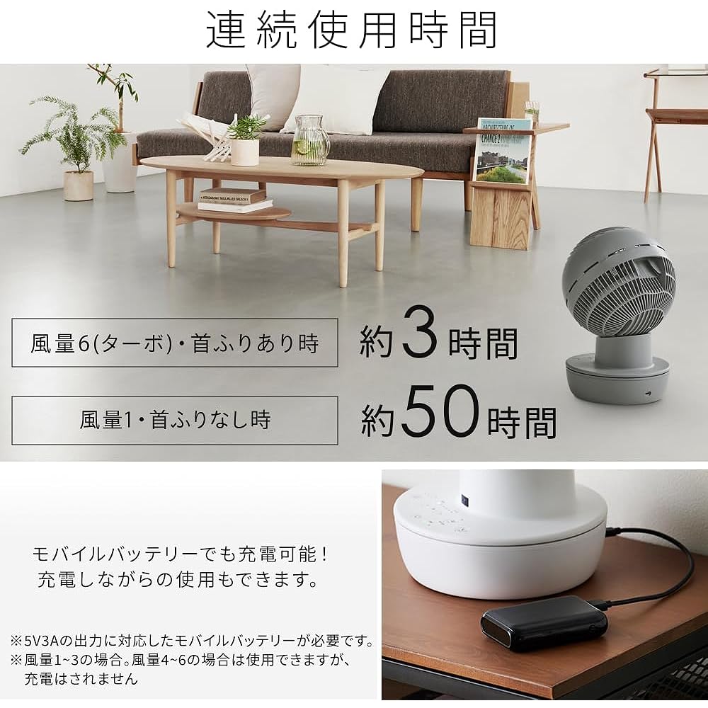 IRIS OHYAMA [Power Saving Measures] Iris Ohyama Circulator Eye 20 Tatami Swing Left and Right Swing with Remote Control DC Motor Fan Air Circulation Energy Saving Power Saving Tabletop Powerful Air Blower Compact Quiet Living Alone Room Drying PCF-SD15CH