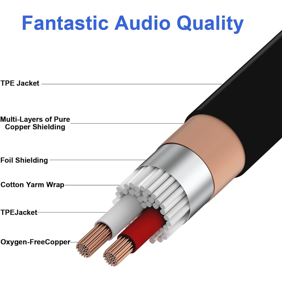 Seefeful XLR Right Angle Male to Straight Female Microphone Extension Cable for Powered Speakers, Audio Interfaces or Mixers for Live Performance & Recording (XLR Right Angle Male to 11.8") (2 Pack)