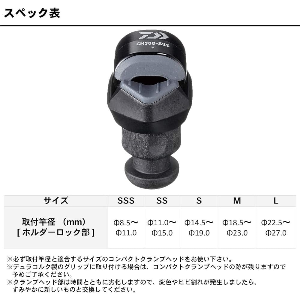 Daiwa compact clamp head CH