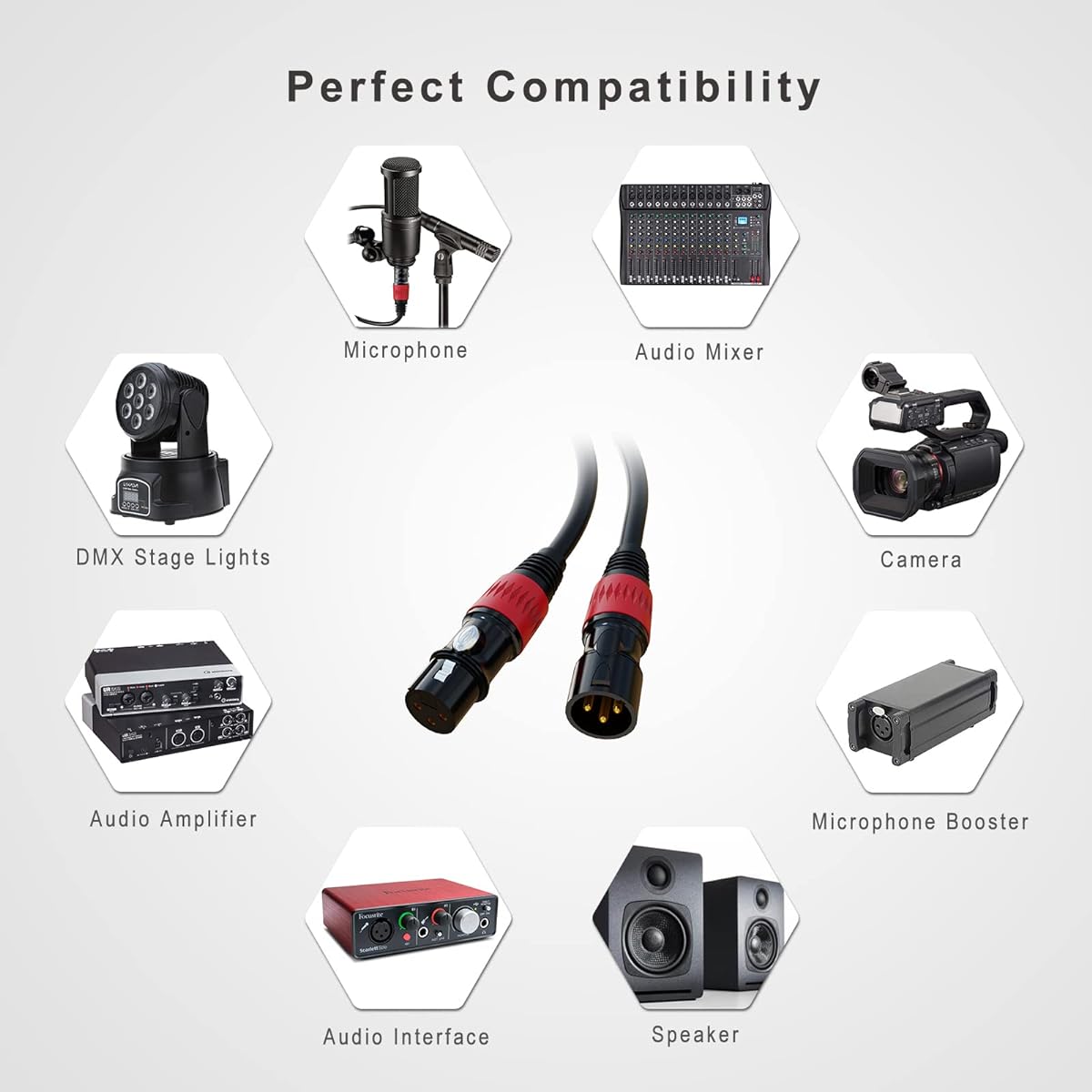 1 ft. XLR Cable, 6 Pack Microphone Cable, AuxLink Premium Balanced XLR Male to Female Mic Cable, 3-Pin XLR Speaker Cable for Stage Lighting, Speaker Systems and More (1.5 ft.)