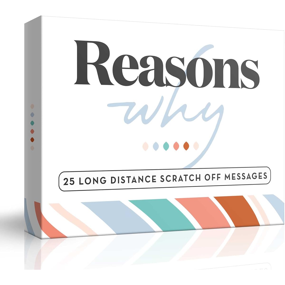 Eluvate - Romantic Long Distance Relationship Gifts - 25 Pre-Written Scratch-Off Love Messages for Girlfriend, Boyfriend, Couples