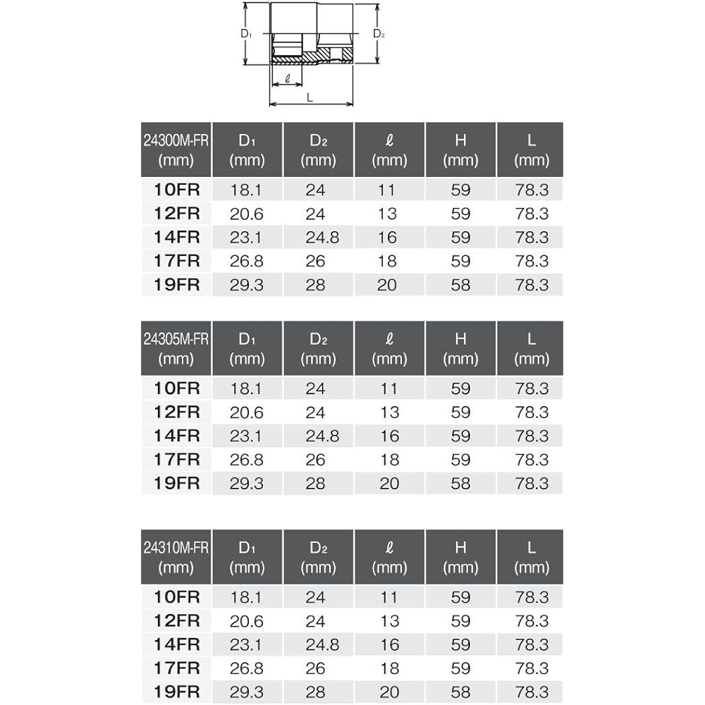 Koken 1/2" (12.7mm)SQ. Surface Industrial Deep Socket (with protector) 19mm 24310M-19FR