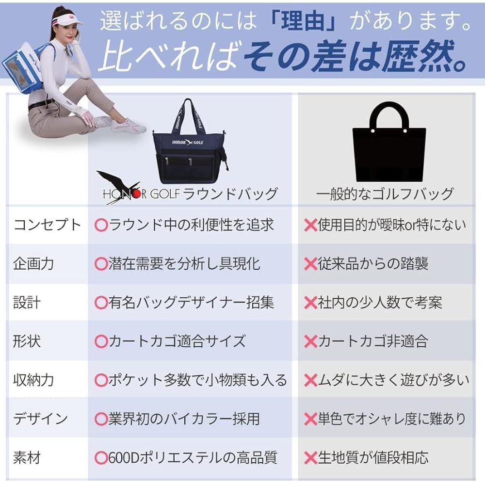 HONOR GOLF Golf Round Bag Golf Cart Bag Golf Tote Bag Men's [11 Pockets Waterproof] Golf Pouch Men's Round Pouch Golf Bag Women's HG-GOLF-TOTE