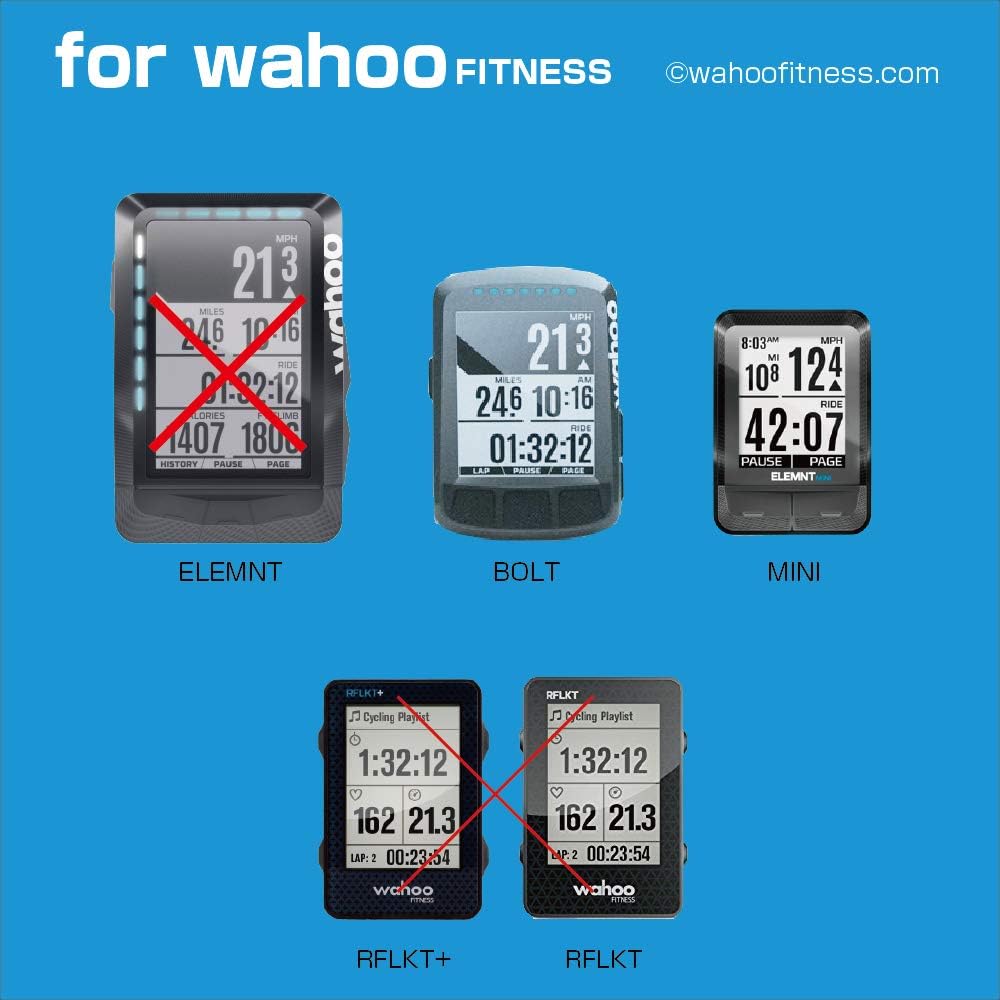 REC-MOUNTS wahoo Aero combo mount for CANYON (H11/H36 AeroCockpit). Wahoo BOLT compatible [ WAH2-CANYON1+GP