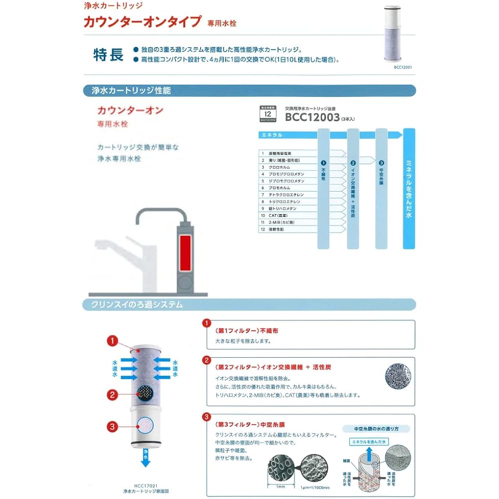Mitsubishi Chemical Cleansui water purification cartridge 3 pieces CNC0001T successor BCC12003