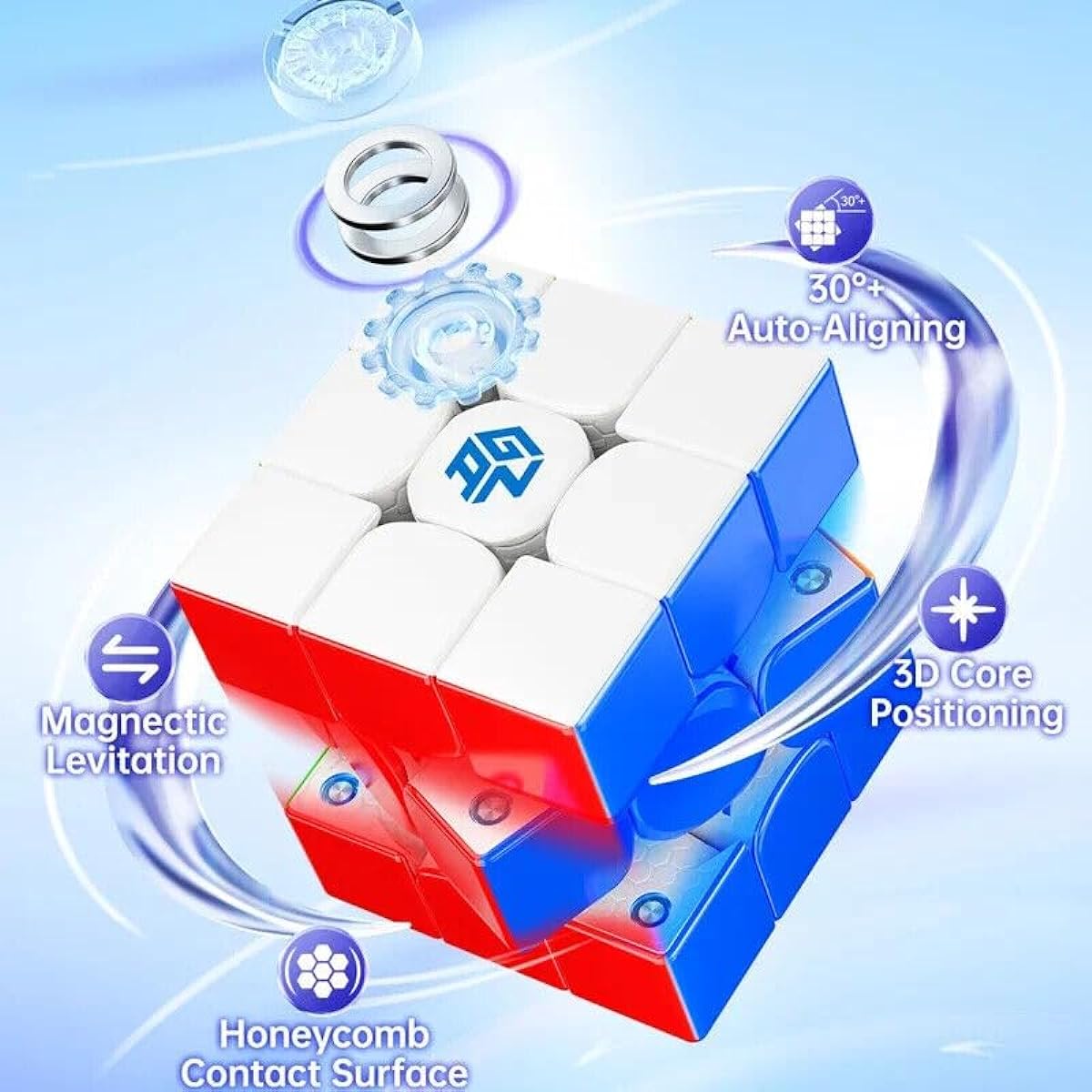 GAN 356 Maglev UV 3x3 Cube [Japanese adjustment manual & Japanese version 6-sided solution procedure manual & stand & cloth included] Maglev adjustable stickerless (GAN 356 Maglev UV)