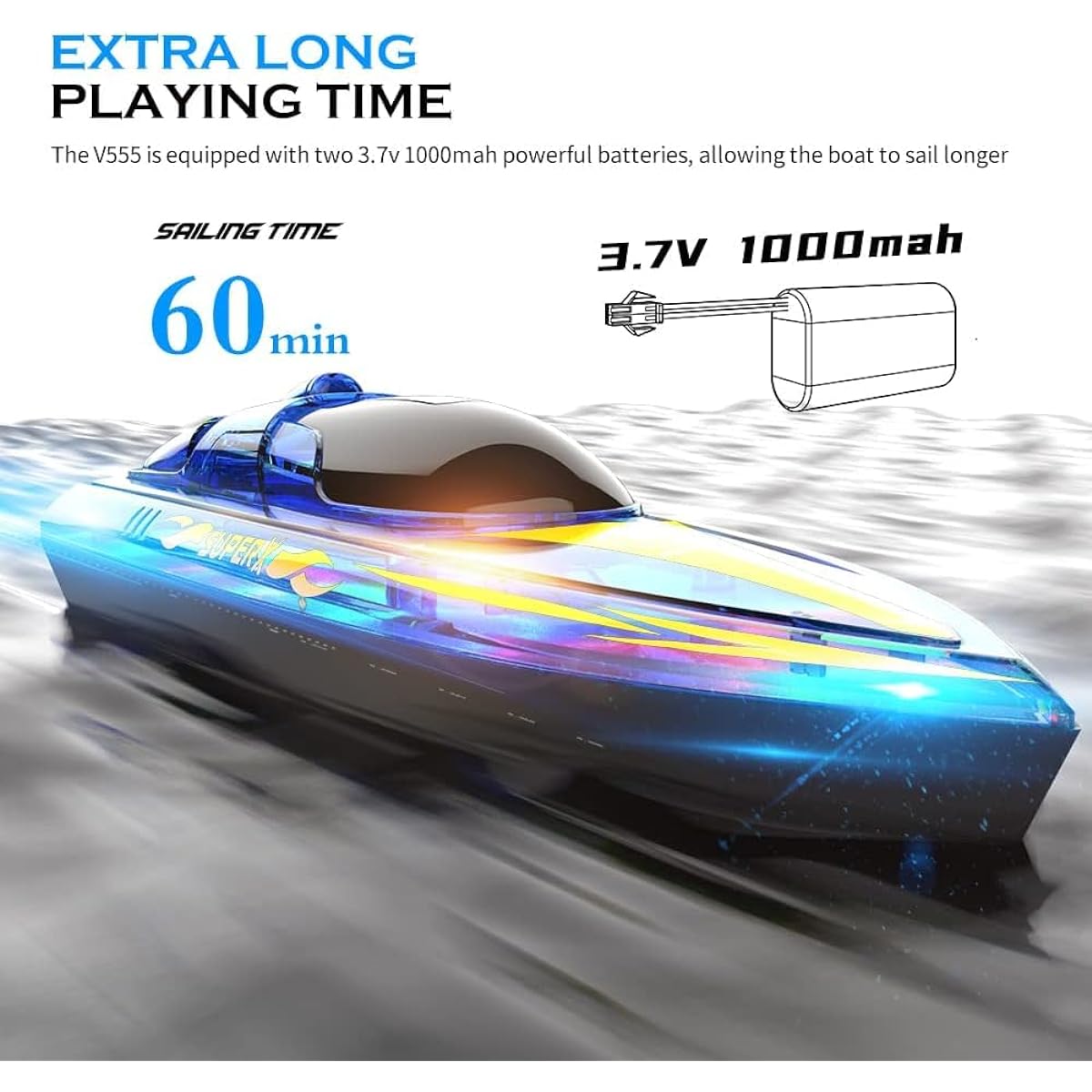 RC Boat with LED Light 1 Hour Endurance Remote Control Boat for Kids and Adults with 2 Rechargeable Batteries High Speed Racing RC Boat for Pool and Lake 2.4GHZ Gift for Boys and Girls