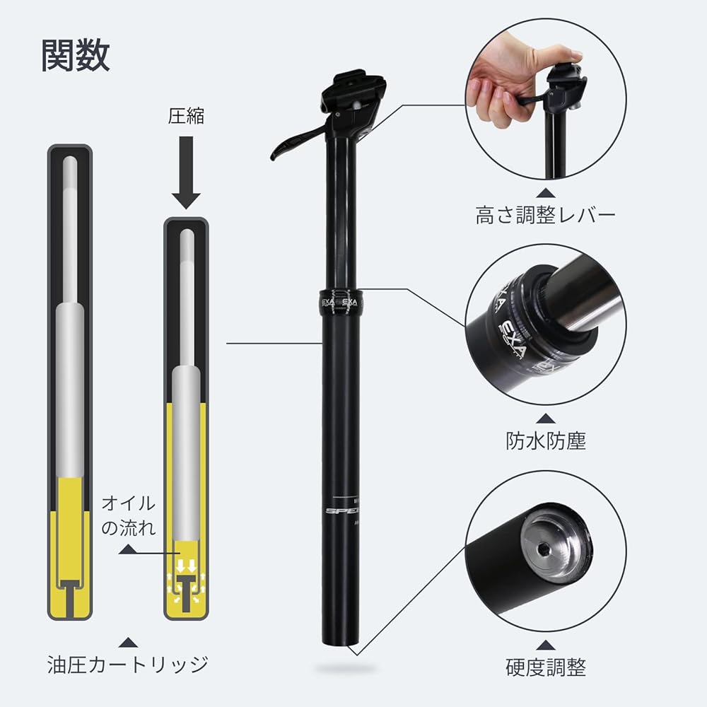 Bicycle Dropper Seatpost Manual 175MM/150MM/125MM Travel 27.2MM/30.9MM/31.6MM Height Adjustable Lever Control Seatpost Exaform SpeedUp