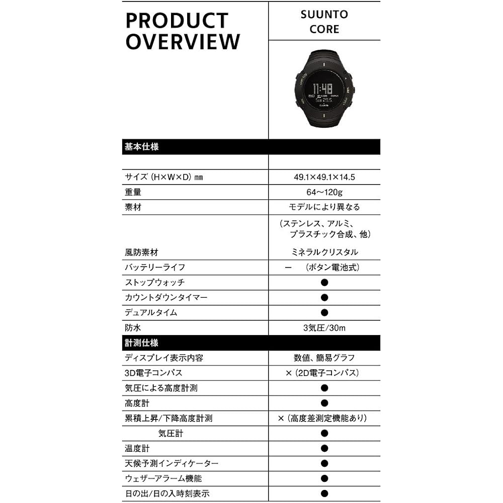 SUUNTO CORE (Suunto Core) Smart Watch Climbing Trail Running [Japanese Genuine Product]