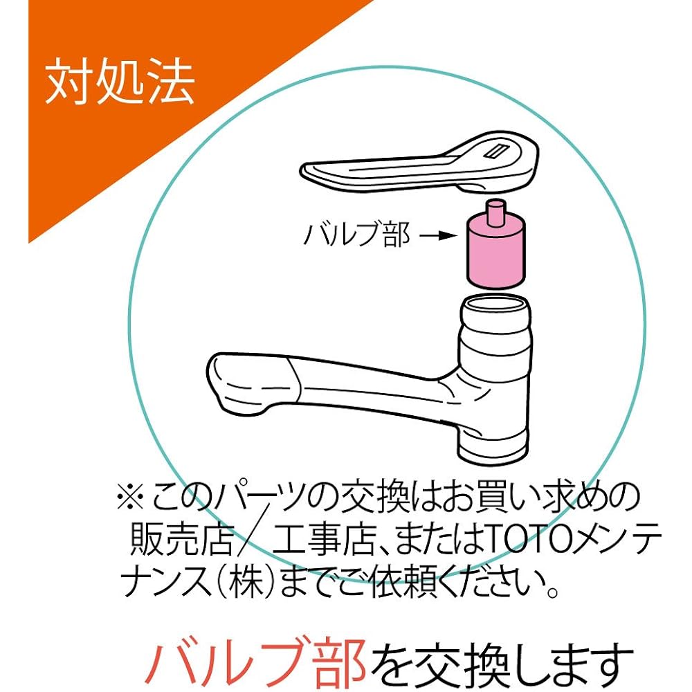 TOTO single lever cartridge THY582N