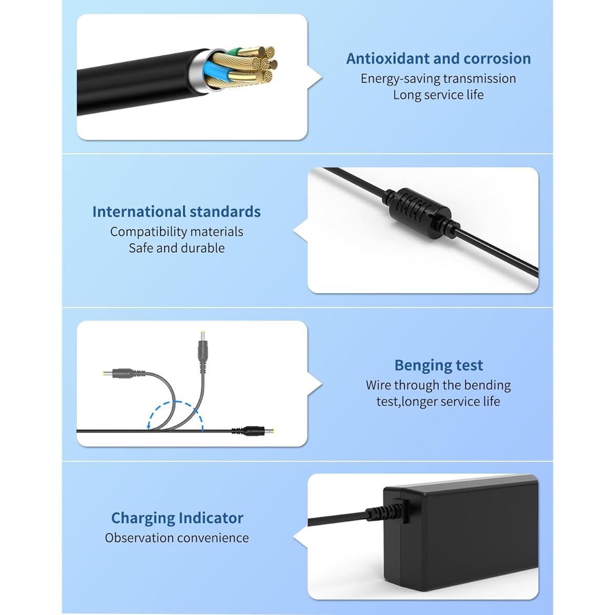 12V AC Monitor Power Cord Adapter for LG Sceptre EC Series 32" 30" 27" 24" 22" 20" 19" 15" E248W E225W E205W E275W Monitor LED Strip Light CCTV Camera Power Supply